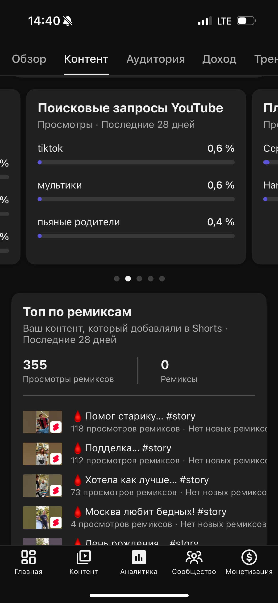 YouTube. Гавриил Любачин — продюсер блогеров и артистов в Москве