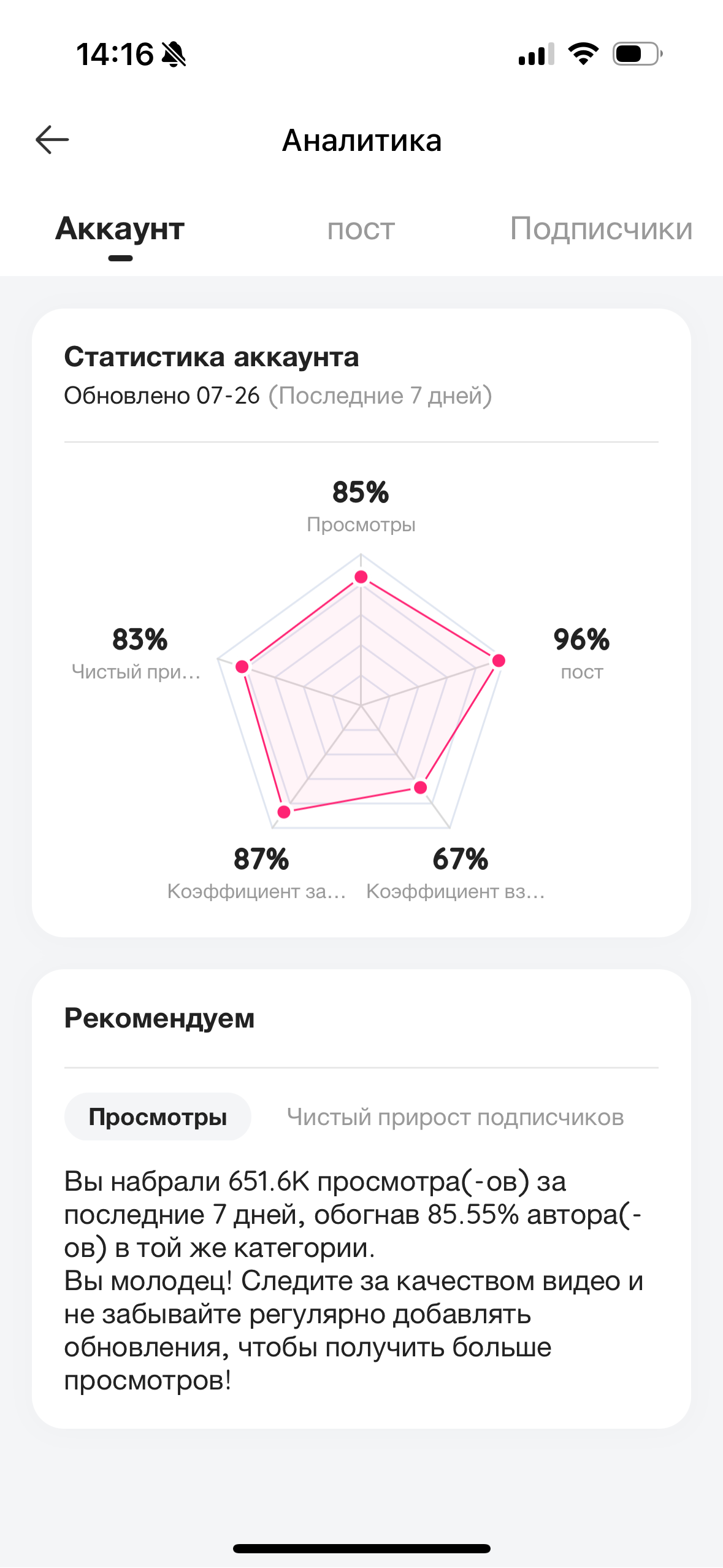 Likee. Гавриил Любачин — продюсер блогеров и артистов в Москве