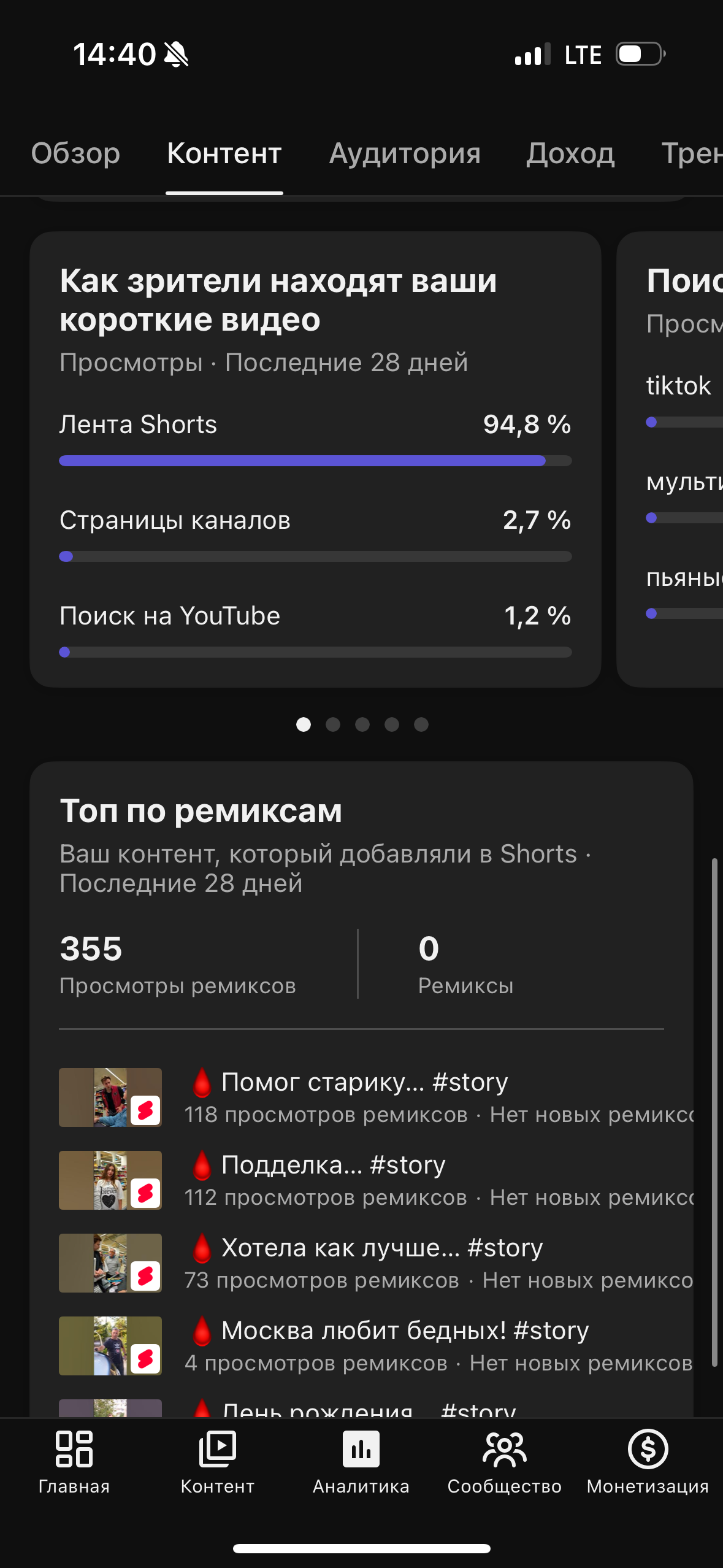 YouTube. Гавриил Любачин — продюсер блогеров и артистов в Москве