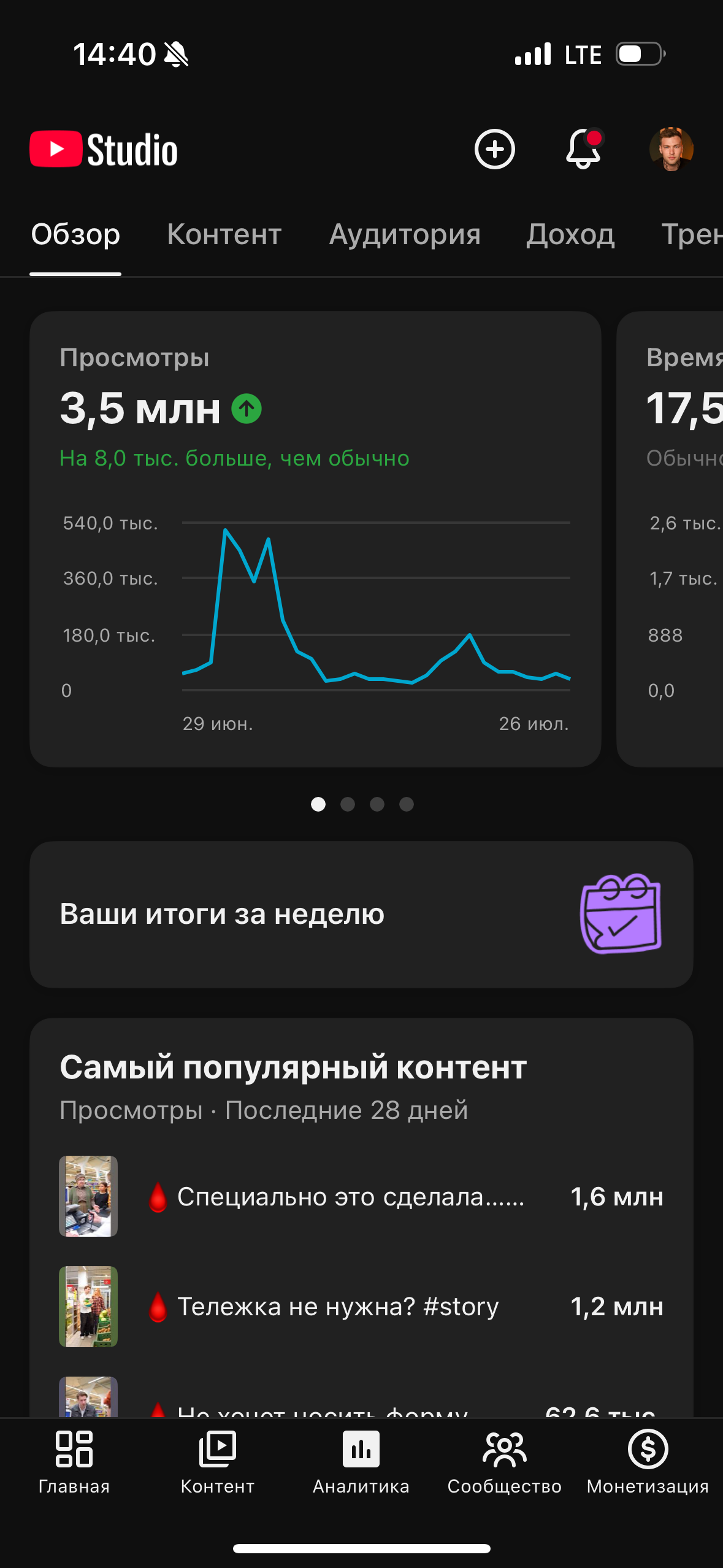 YouTube. Гавриил Любачин — продюсер блогеров и артистов в Москве