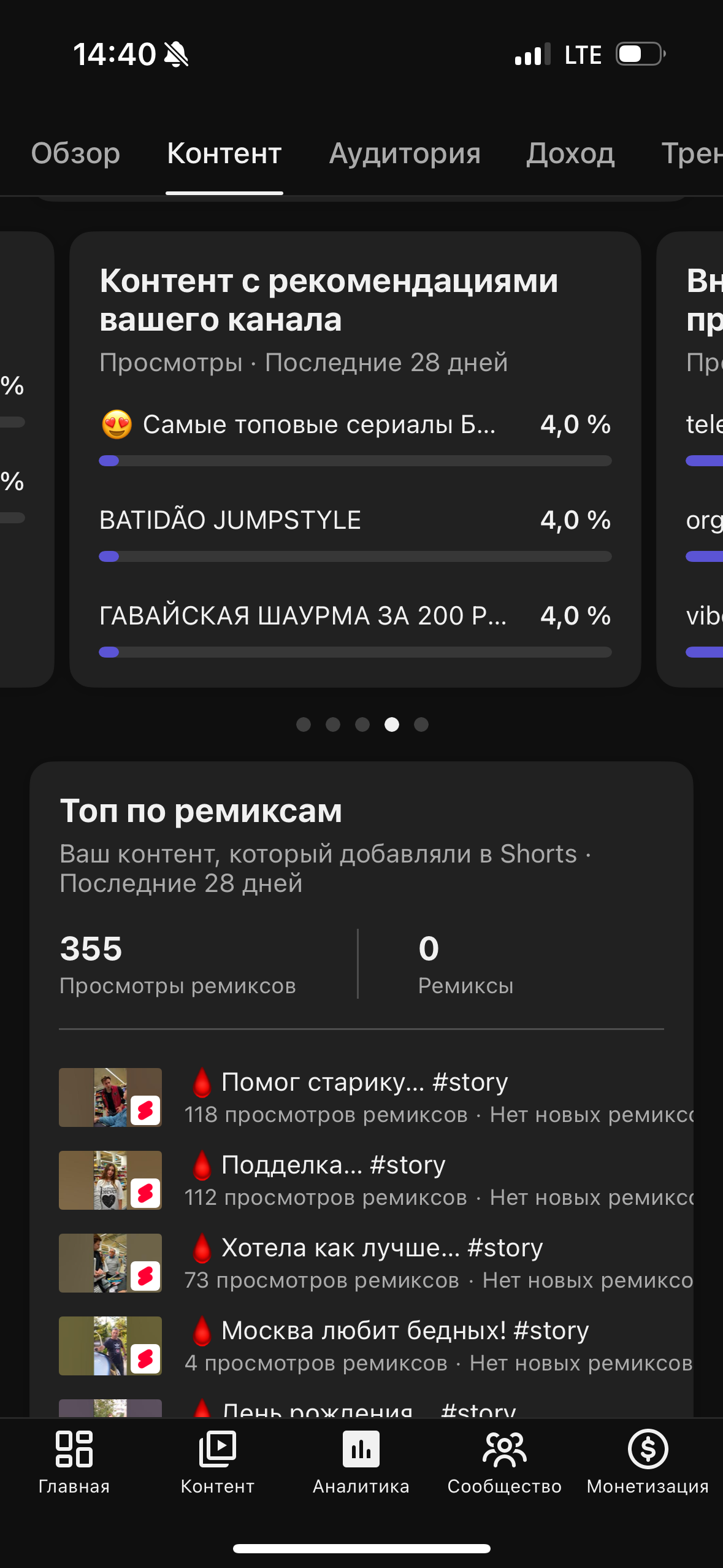 YouTube. Гавриил Любачин — продюсер блогеров и артистов в Москве