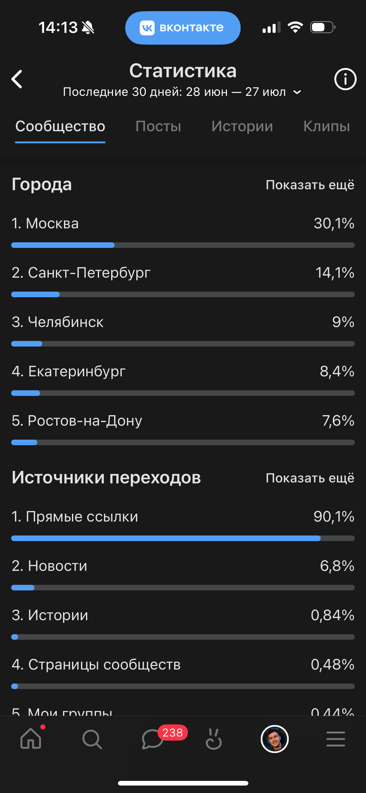 VK. Гавриил Любачин — продюсер блогеров и артистов в Москве
