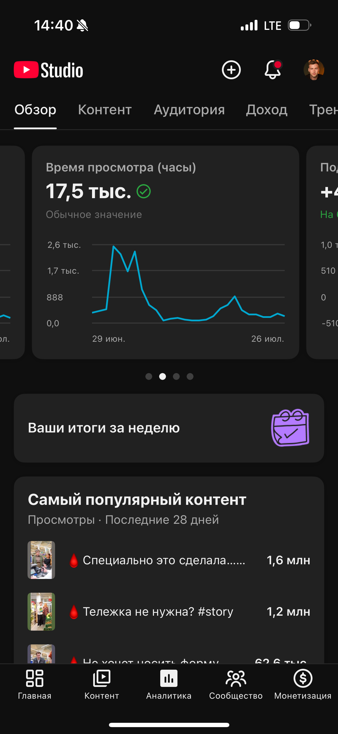 YouTube. Гавриил Любачин — продюсер блогеров и артистов в Москве