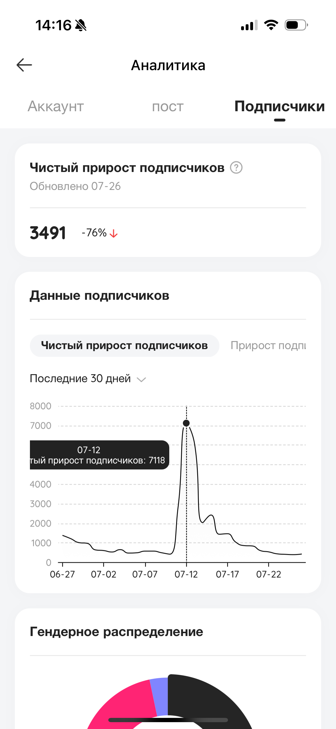 Likee. Гавриил Любачин — продюсер блогеров и артистов в Москве