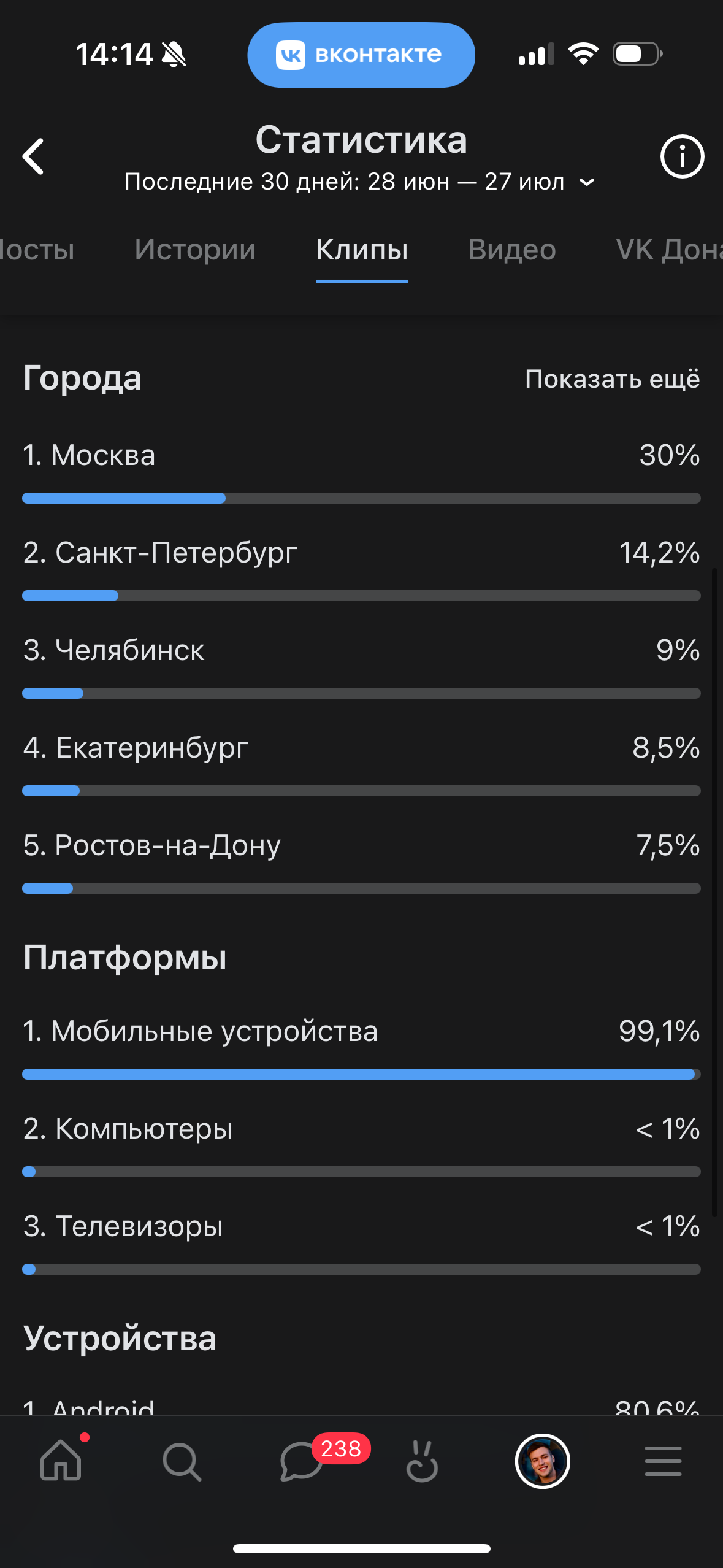 VK. Гавриил Любачин — продюсер блогеров и артистов в Москве