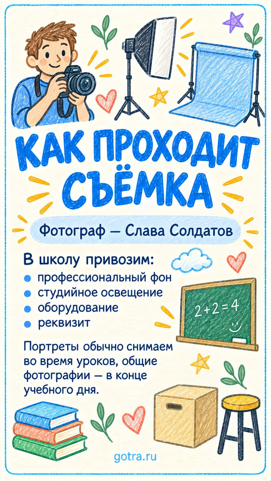 Все важное перед заказом для 4-го класса
