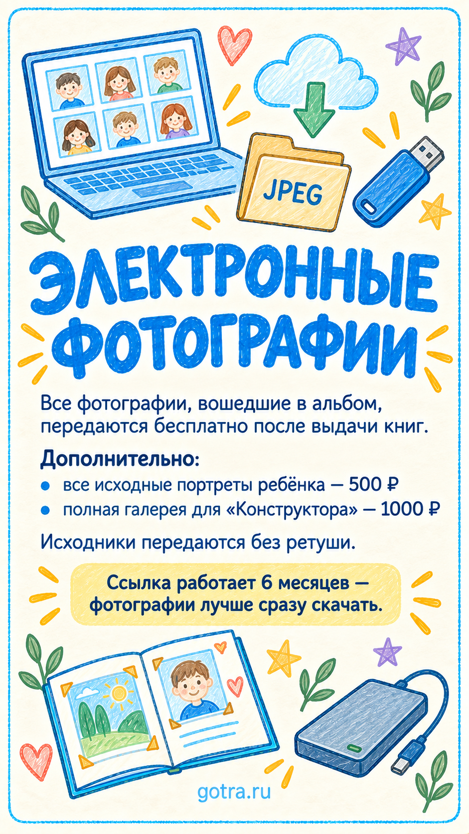 Все важное перед заказом для 4-го класса