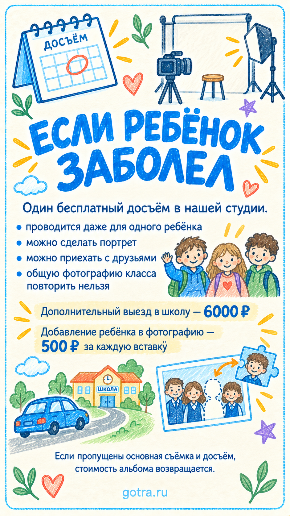 Все важное перед заказом для 4-го класса
