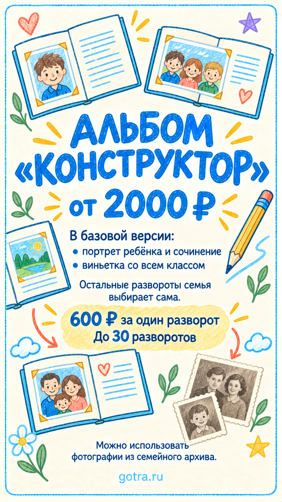 Все важное перед заказом для 4-го класса
