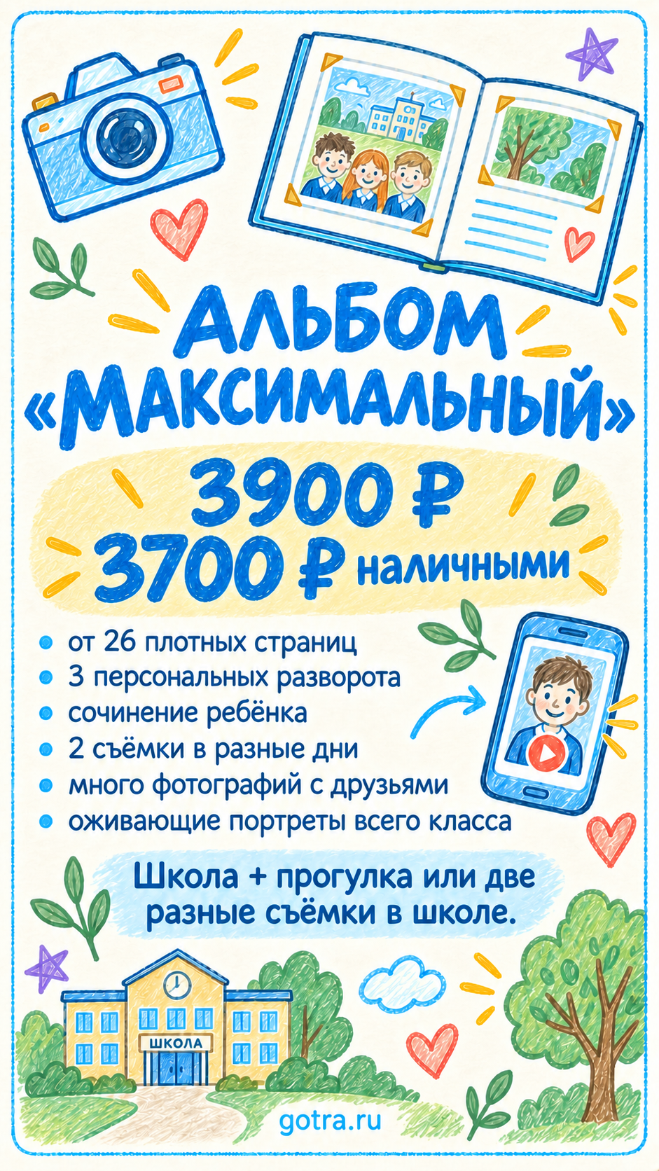 Все важное перед заказом для 4-го класса
