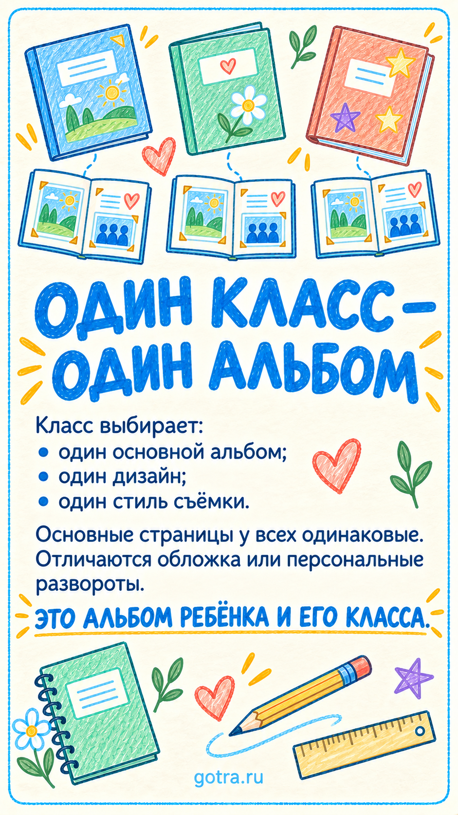Все важное перед заказом для 4-го класса