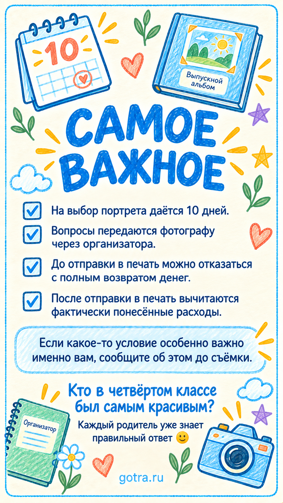 Все важное перед заказом для 4-го класса