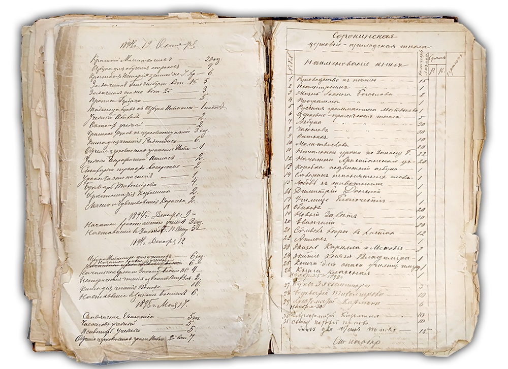 Священник Дмитрий Иоаннович Никольский. Никольская Церковь 1740 г. Козельск. Никольский храм в Козельске — расписание службы, крещение, венчание, история храма