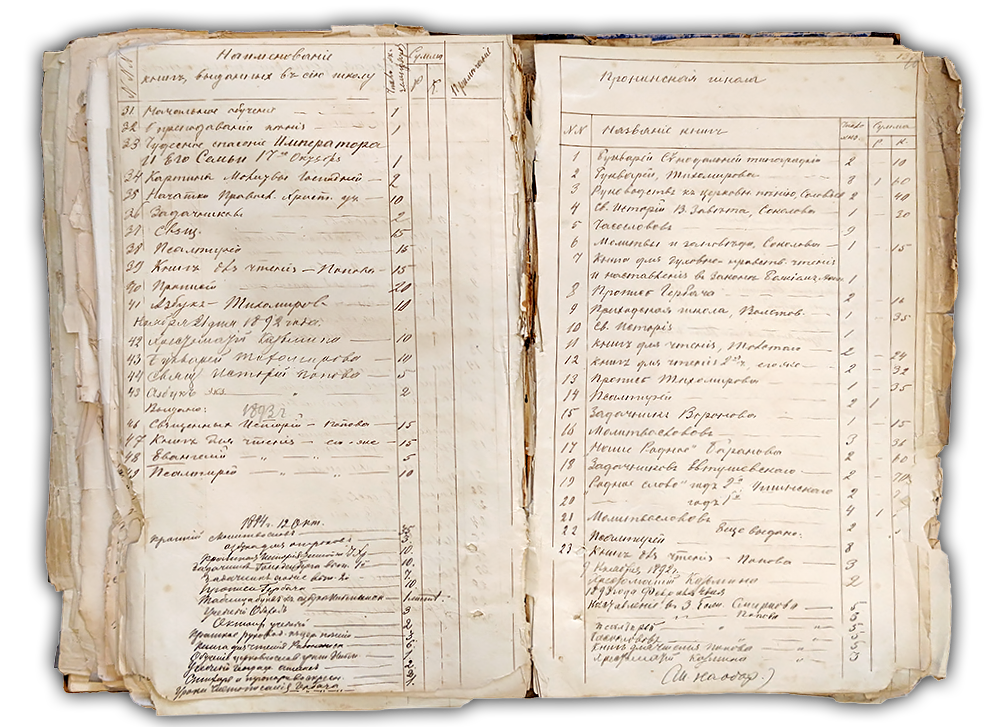 Священник Дмитрий Иоаннович Никольский. Никольская Церковь 1740 г. Козельск. Никольский храм в Козельске — расписание службы, крещение, венчание, история храма