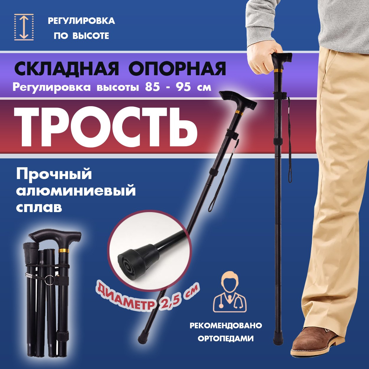 Инфографика для маркетплейсов. Семейный и детский фотограф Александра Кор. Москва