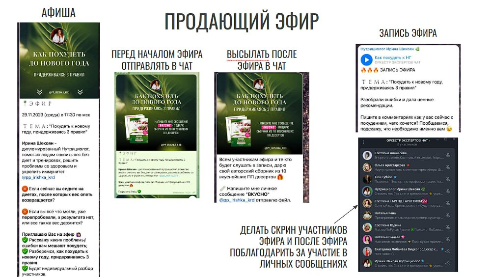 Продающая упаковка телеграм канала. Светлана Мира | БРЕНД | АРХЕТИПЫ