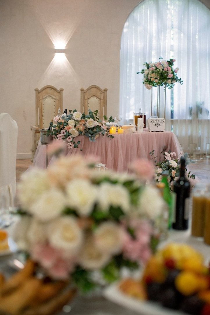 Площадка № 1-7. Свадебный организатор Москва