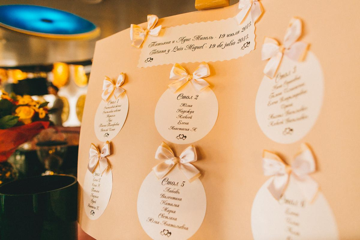 Таня и Луис Мигель. Анна Евграфова — профессиональный фотограф в Санкт-Петербурге