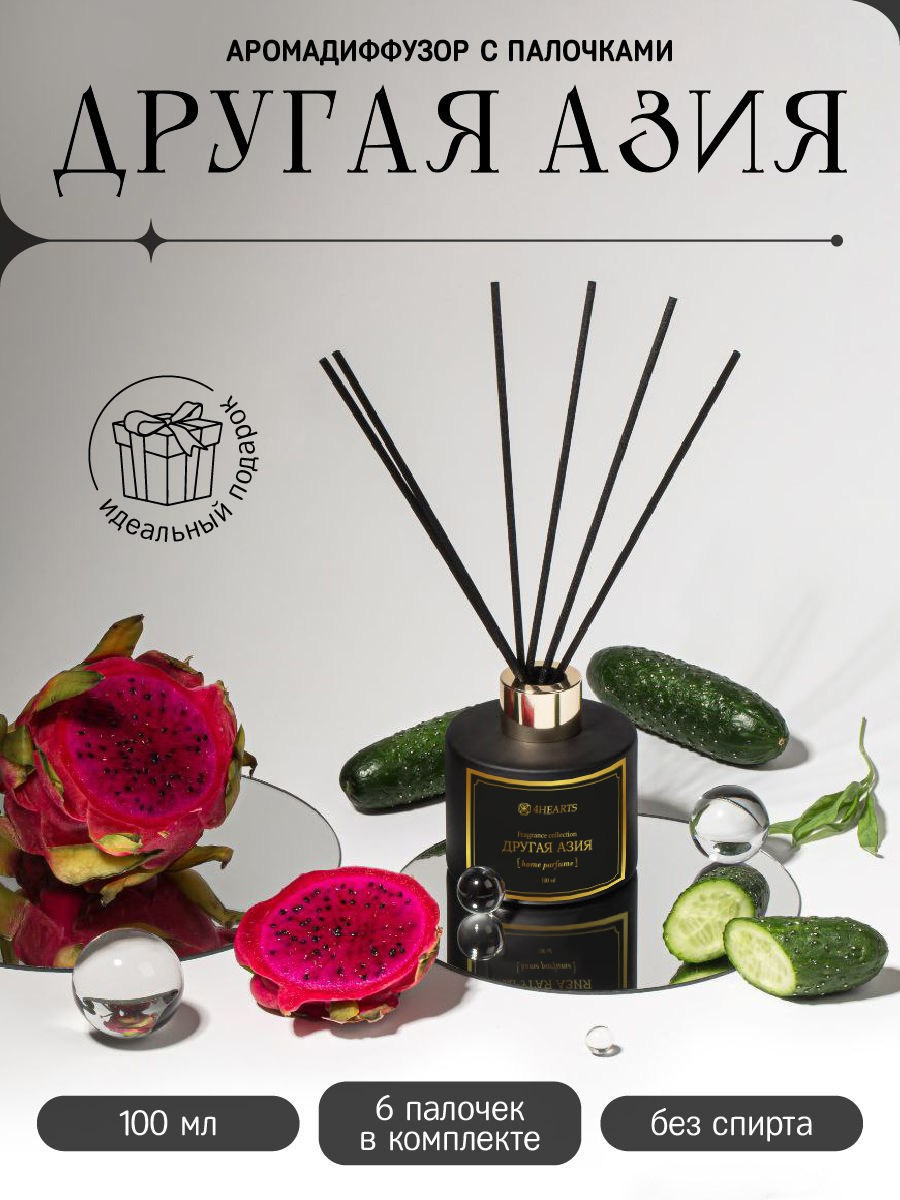 Создание инфографики для бизнеса и маркетплейсов | Selloom