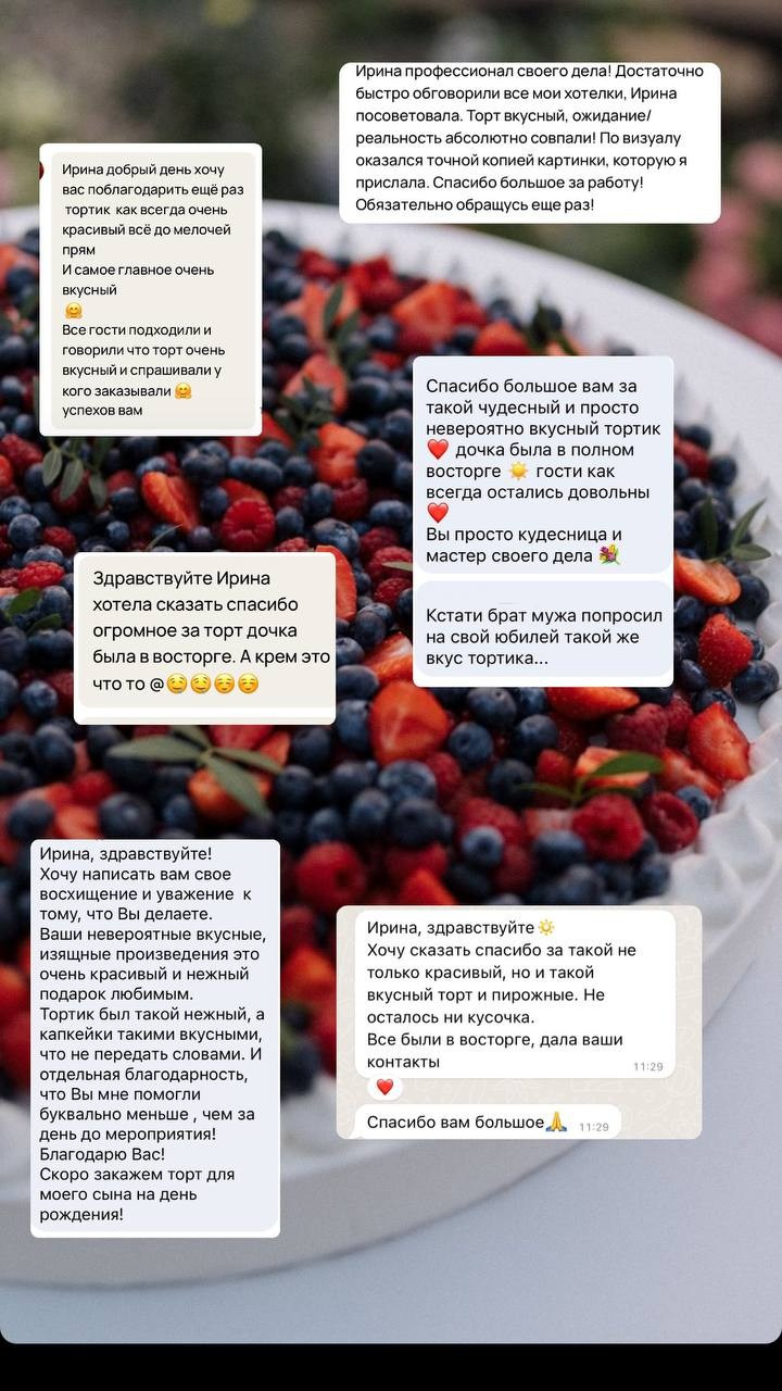 Кондитер Баранова. Подрядчики и друзья сети свадебных площадок House for wedding