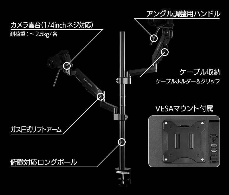 Bauhutte «Настольная подставка для зеркальной камеры». Фотограф — видеограф в Москве Дмитрий Менделеев