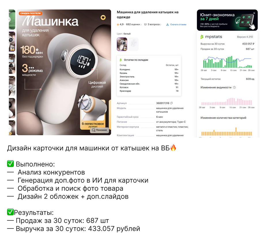 Результаты клиентов [продажи]. Дизайн карточек для маркетплейсов