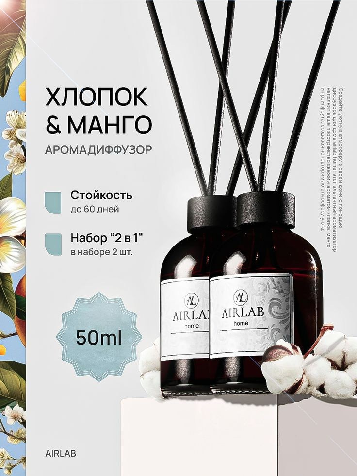 Портфолио|Инфографика. Дизайнер инфографики и AI-креатор Дана Борисевич