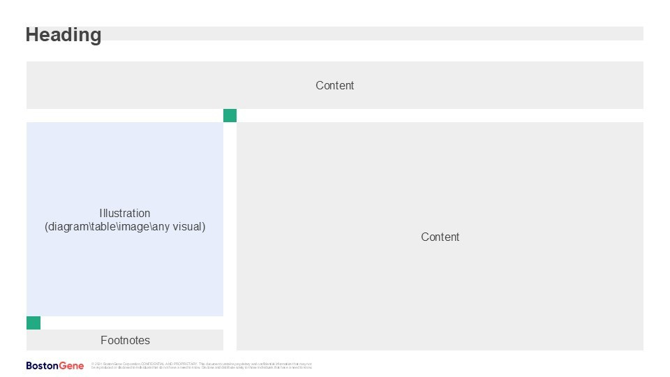 Bostongene edu materials instruction 2024