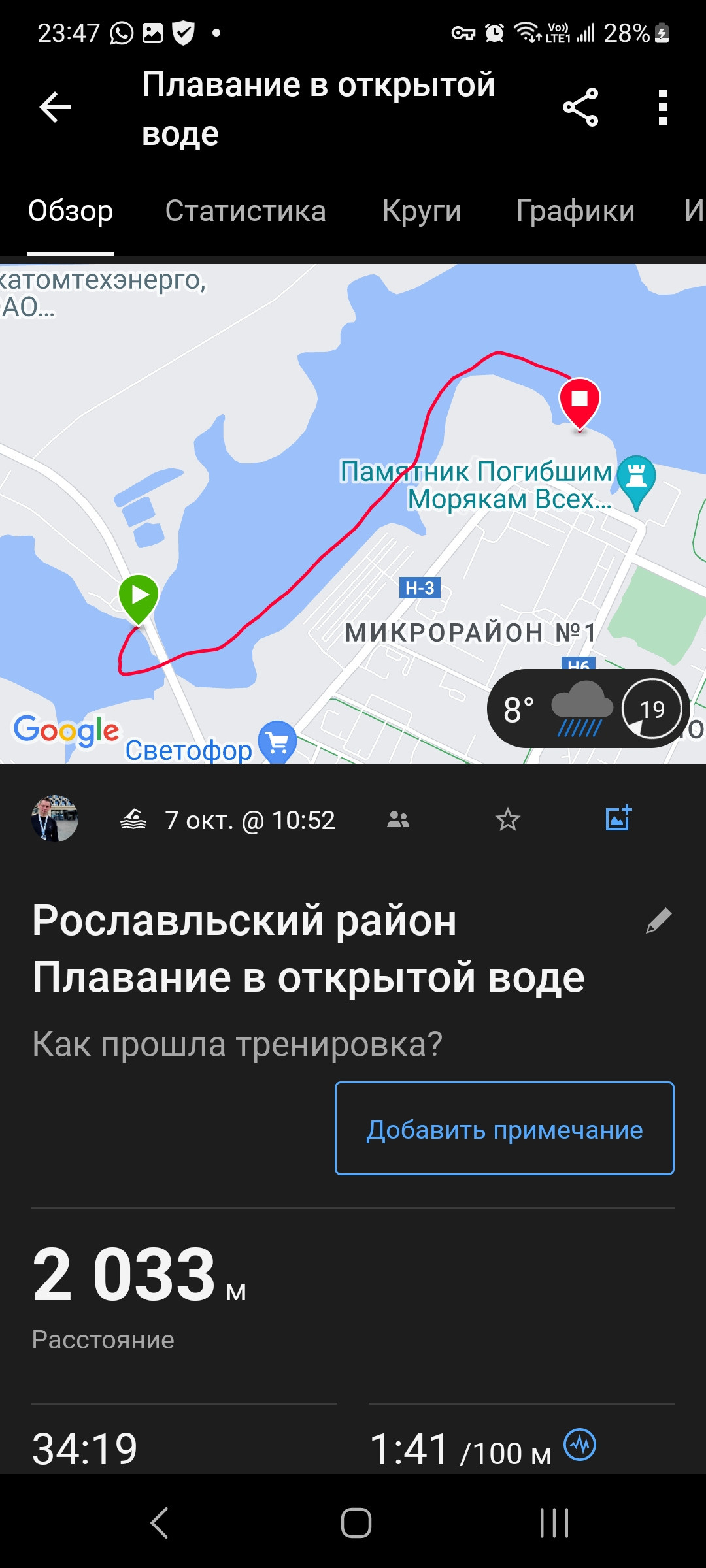 Мой трек на 1 милю. Вышло больше на пару сотен. Время: 34 мин 19 с. Место: 34 из 142