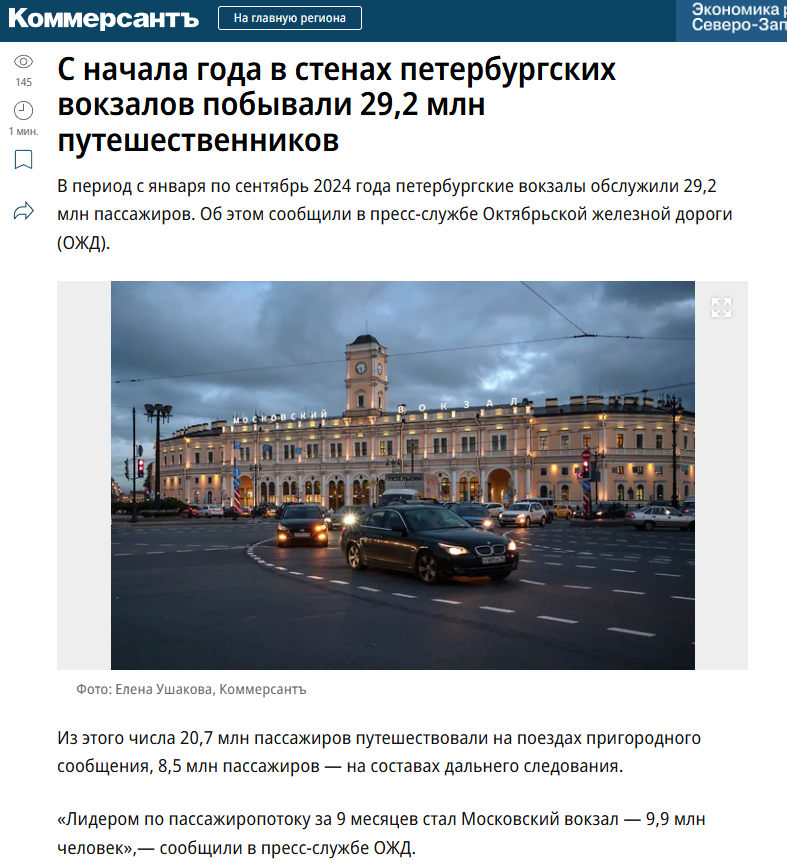 Публикации в СМИ. Событийный фотограф в Санкт — Петербурге Елена Ушакова