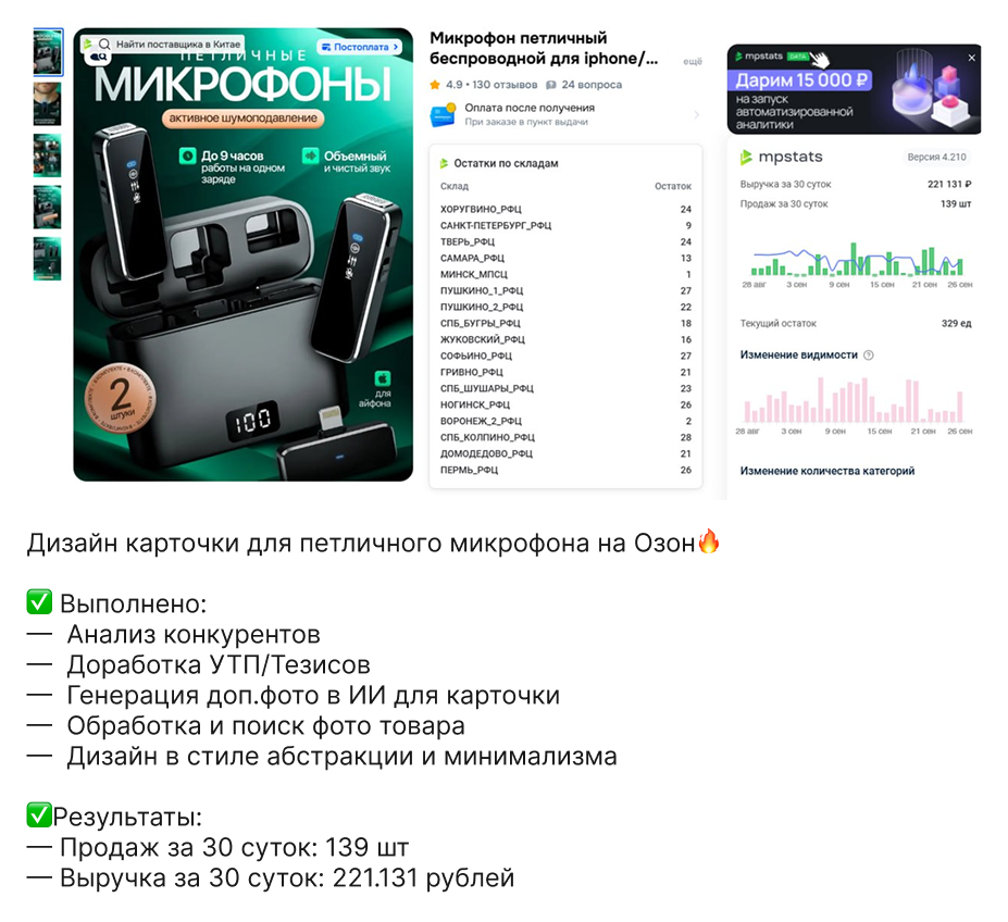 Результаты клиентов [продажи]. Дизайн карточек для маркетплейсов