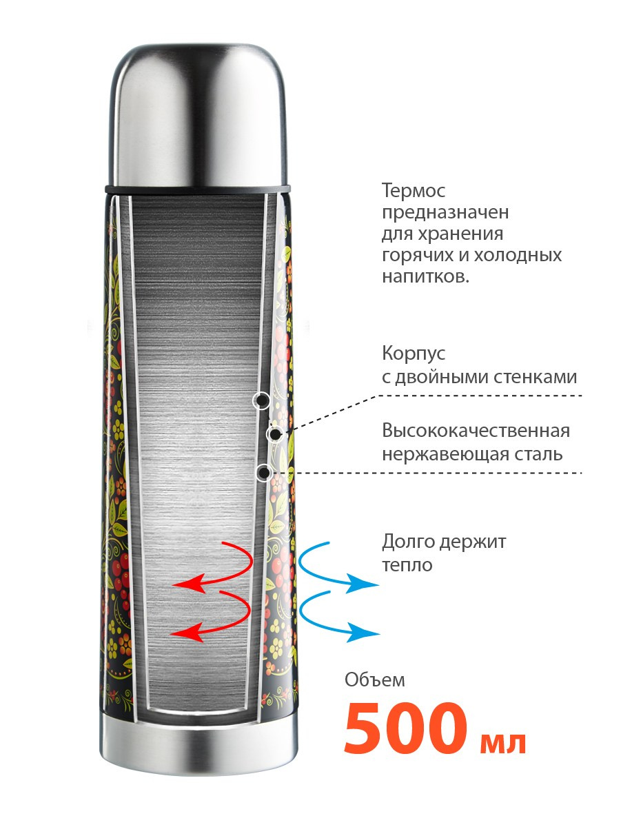 ДЛЯ МАРКЕТПЛЕЙСОВ карточки. Max Matvich and Victoria Basova are professionals in their field