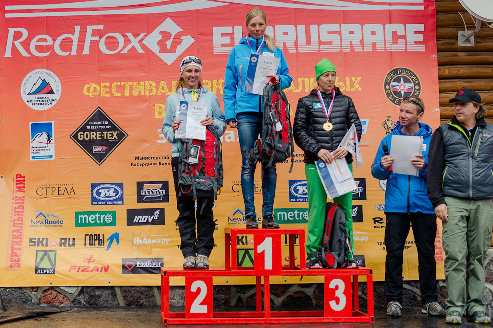 Айгуль Лотфуллина. #АйгульТВ. Фотограф в Адлере и Сочи, Красной Поляне. Айгуль Лотфуллина. #АйгульТВ. Фотограф в Адлере и Сочи, Красной Поляне