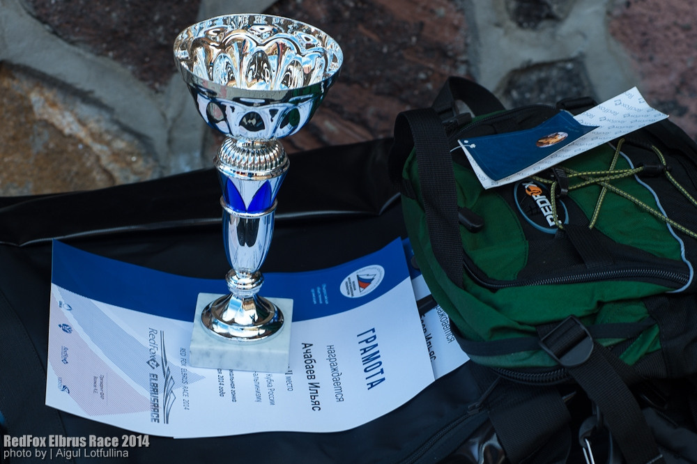 Айгуль Лотфуллина. #АйгульТВ. Фотограф в Адлере и Сочи, Красной Поляне. Айгуль Лотфуллина. #АйгульТВ. Фотограф в Адлере и Сочи, Красной Поляне