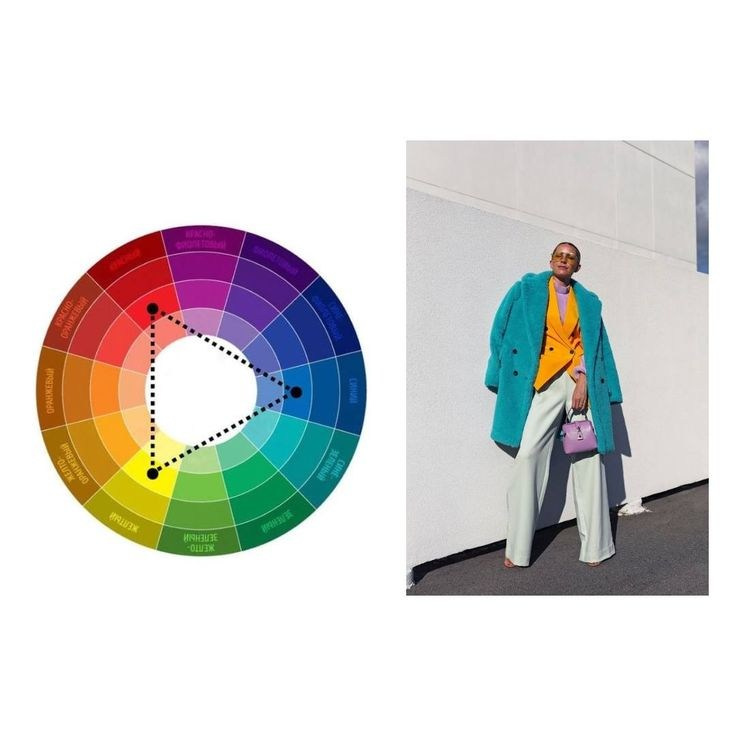 Как подобрать образ для фотосессии?. Фотограф Ольга Дмитриева. Новосибирск