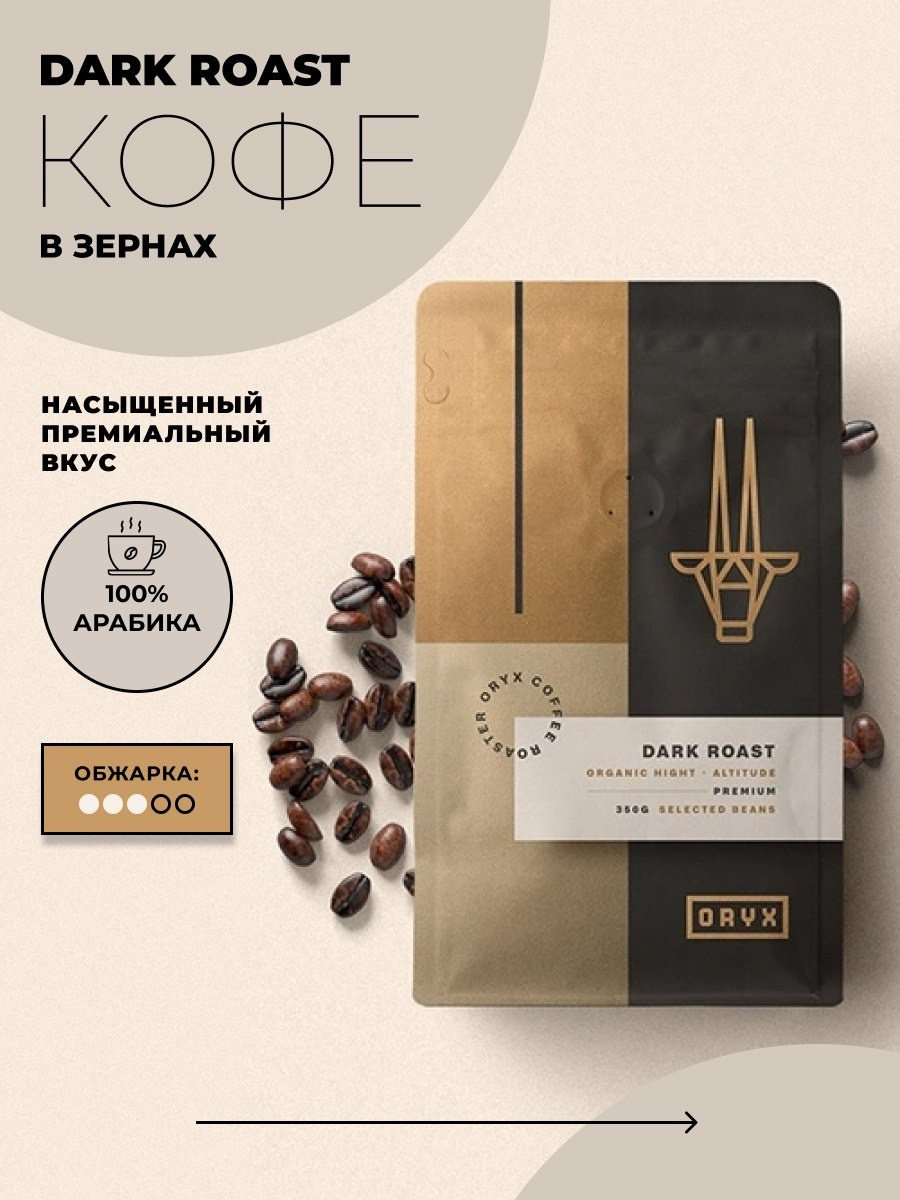 OZON|WB. Grom Design