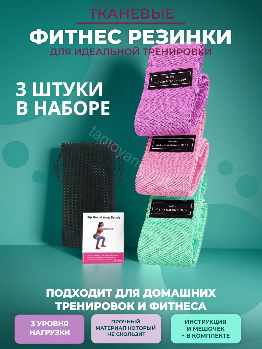 Инфографика для маркетплейсов. Фотограф Москва / Балашиха