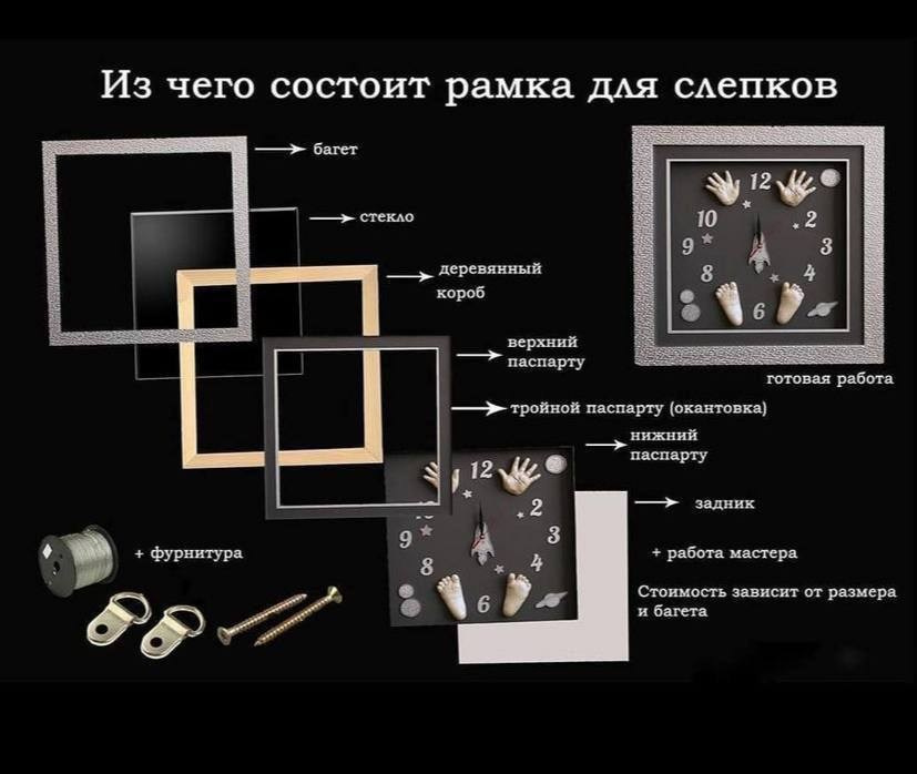 2D и 3D слепки. Фотограф новорождённых newborn деток до года в Кемерово Ксения Вакула