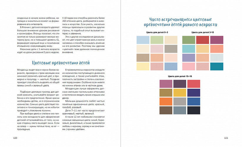 Юлия Паршихина книга «Проект «Детская»