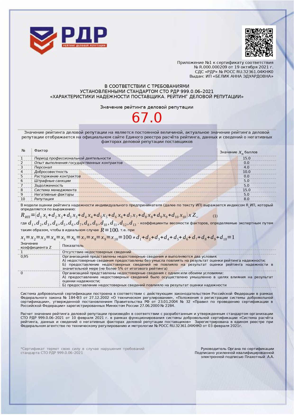 Сертификаты. Логопед в Санкт-Петербурге Белик Анна Эдуардовна