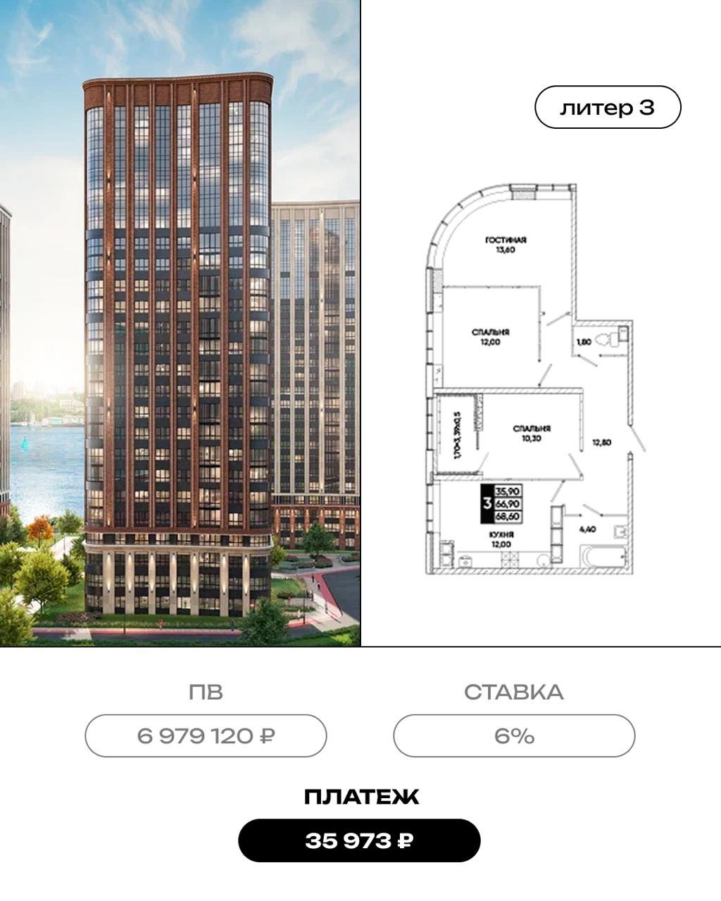 Для жизни. Лучшие инвестиционные предложения в мире недвижимости