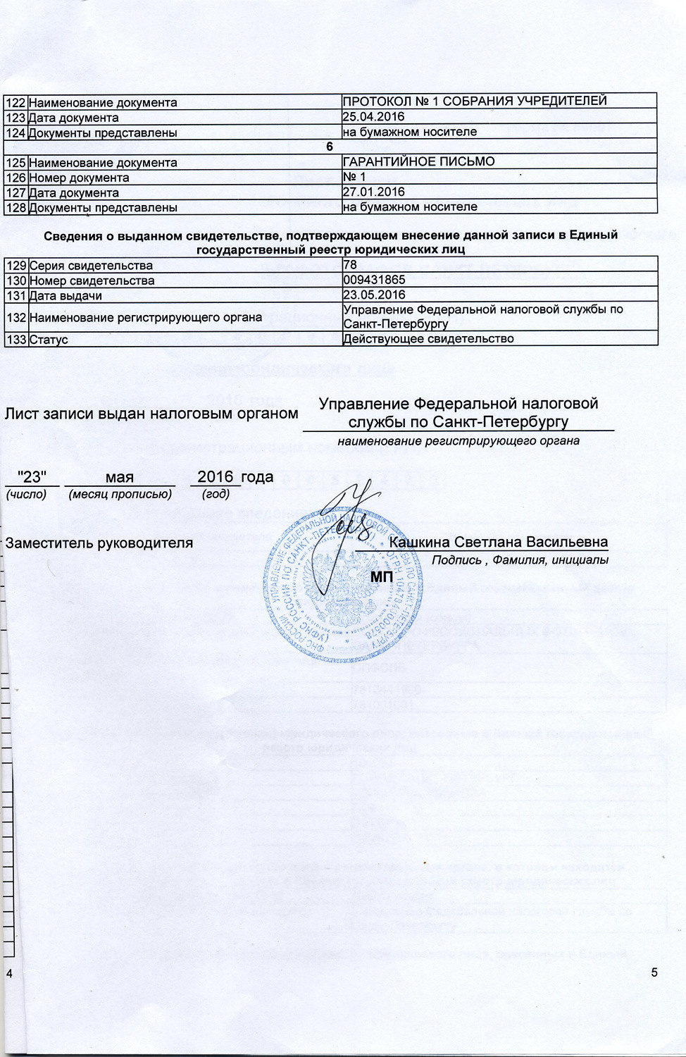 Рег док. НКО «Союз профессиональных фотографов Санкт-Петербурга»