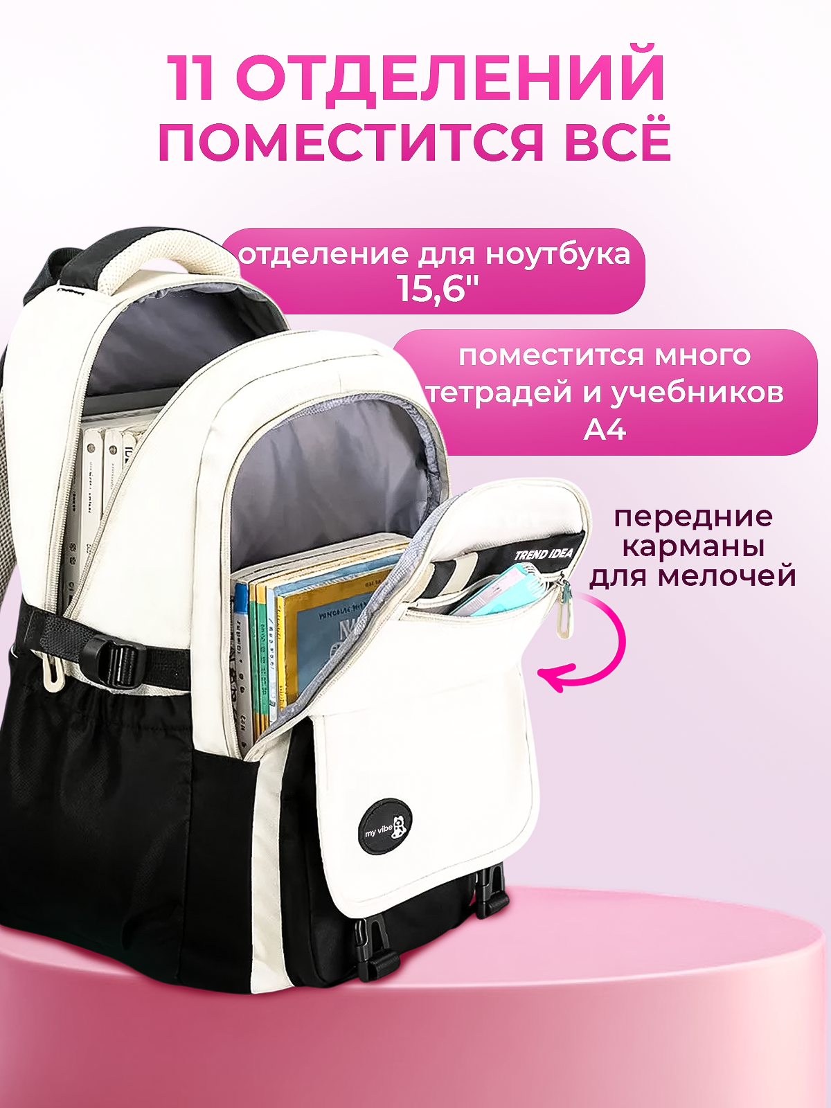 Инфографика и оформление карточек | Дизайнер для Wildberries, Ozon. Инфографика для маркетплейсов, ваш персональный дизайнер