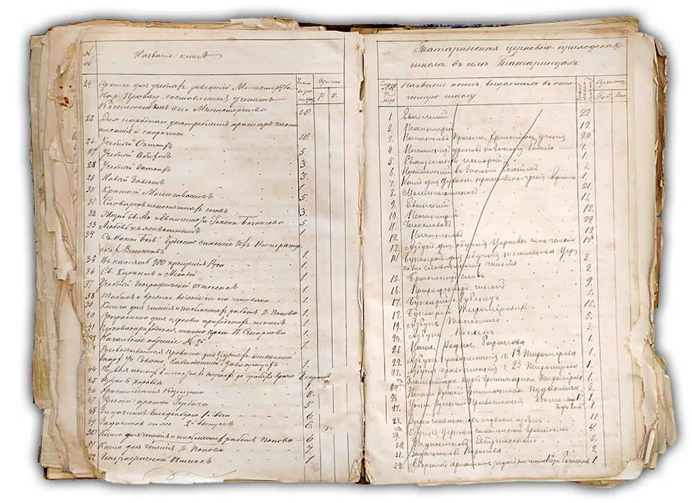 Священник Дмитрий Иоаннович Никольский. Никольская Церковь 1740 г. Козельск. Никольский храм в Козельске — расписание службы, крещение, венчание, история храма