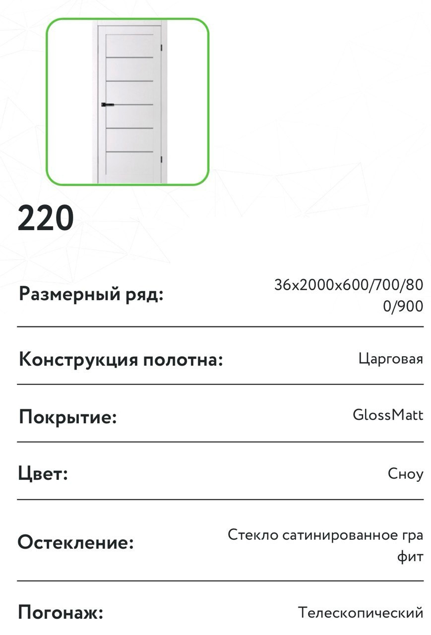 Модель 220 AURA. Портфолио