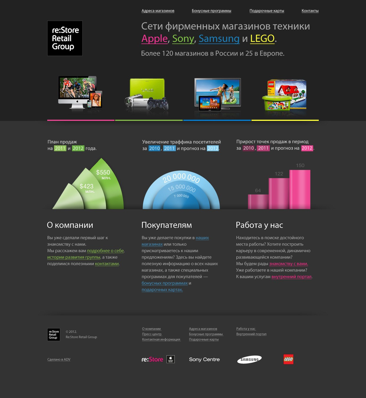 Web. Kirsanov Sergey