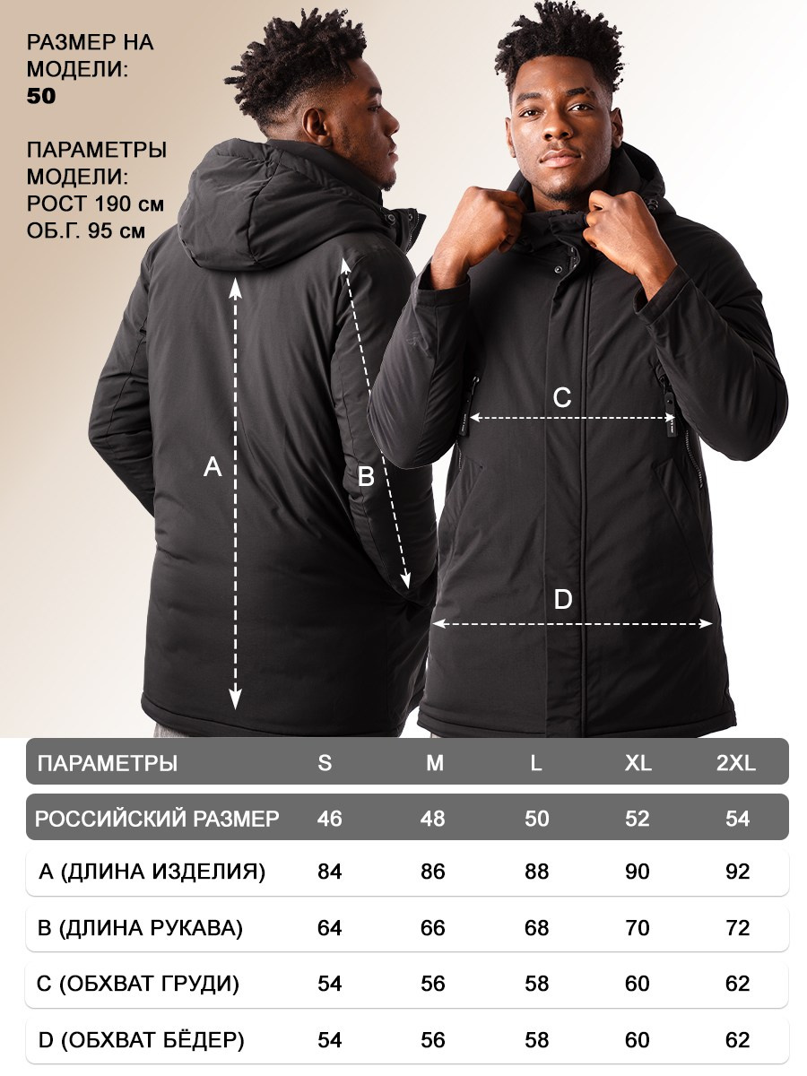 Инфографика. Профессиональный фотограф в Нижнем Новгороде — ФотоLEON