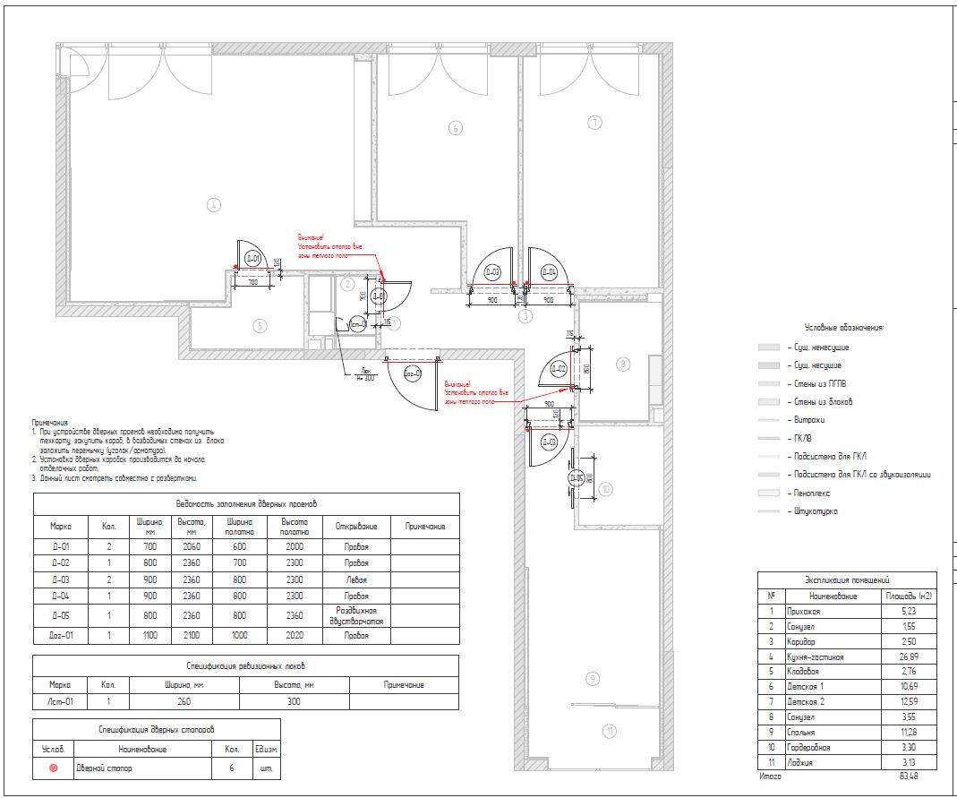 Дизайн-проект с коллажами. Дизайнер интерьера Екатерина Маркова