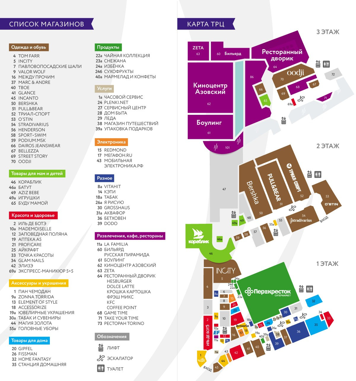 Навигация для ТЦ «Азовский». Kirsanov Sergey