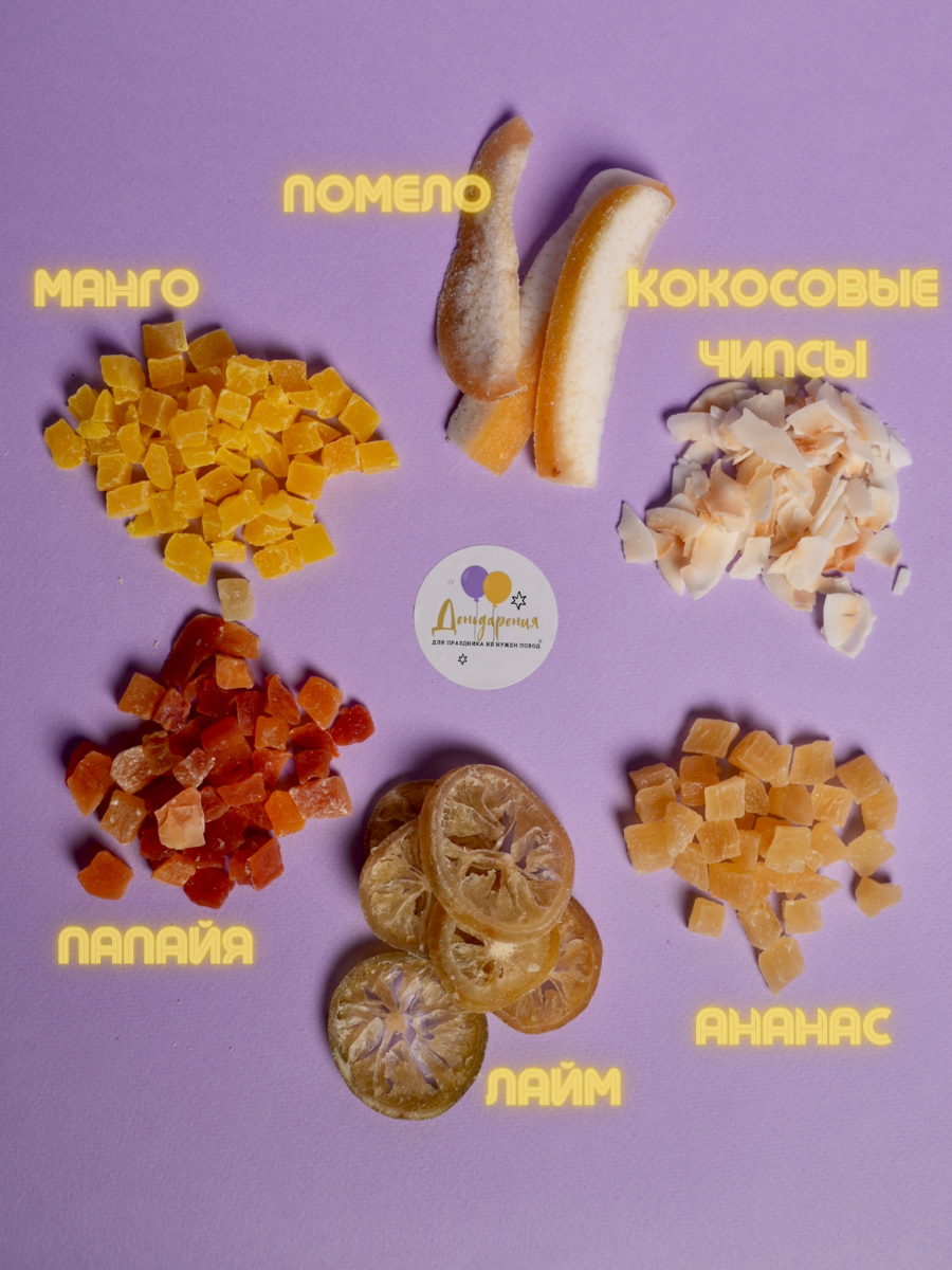 Фото и видео производство для клиентов под различные задачи